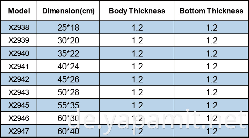 Product specifications